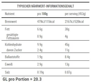 R-149-Rot-gruener-Quinoasalat-Label