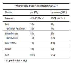 KOB-015 Kartoffel-Spinat-Gratin