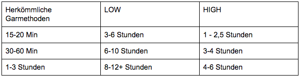 Screen Shot 2017-02-01 at 11.12.23