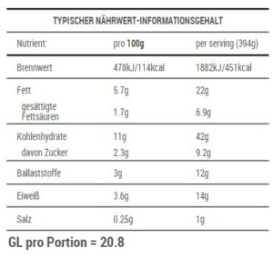 R-078 Bohnenwok mit viel Gemüse  und Polenta - Label