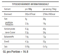 K-287 Johanns Moussaka - Label